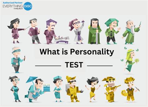 P.A.P.I. Assessment / Personality Test .